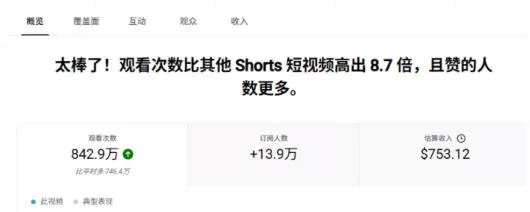 YouTube AI Shorts出海实战营，从0开始教AI制作Shorts，开通YPP变现，月入万刀，新手可复制的实操路径