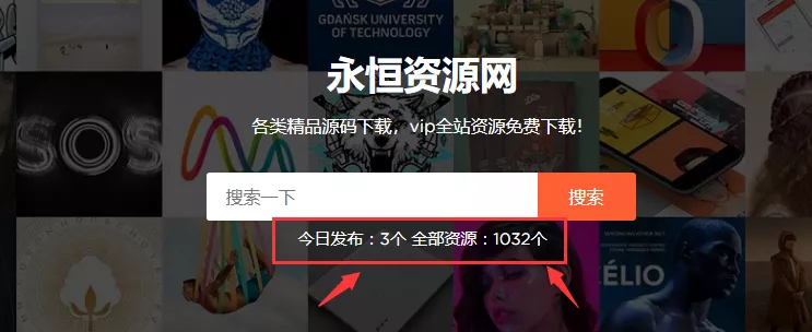 WordPress网站添加文章统计 用户统计代码 - 轻创社