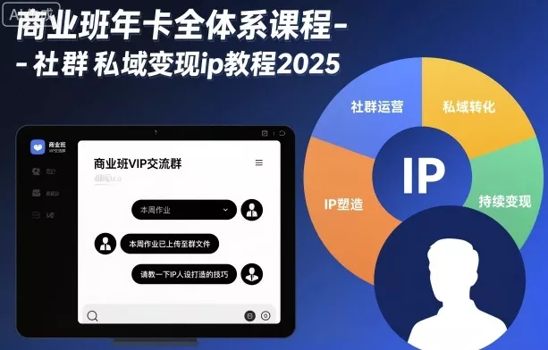 商业班年卡全体系课程-社群私域变现ip教程2025 - 轻创社