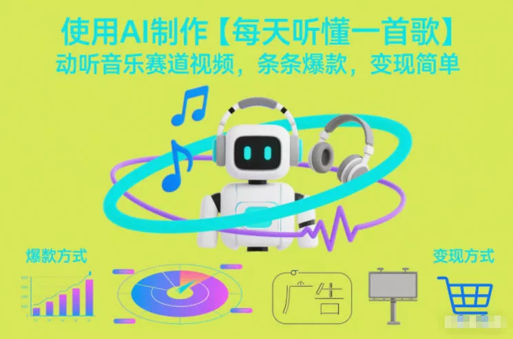 使用AI制作【每天听懂一首歌】动听音乐赛道视频，条条爆款，变现简单 - 轻创社