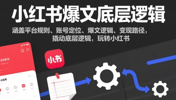 小红书爆文底层逻辑，涵盖平台规则、账号定位、爆文逻辑、变现路径，撬动底层逻辑，玩转小红书 - 轻创社