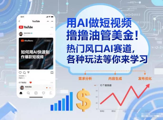 用AI做短视频撸油管美金，热门风口AI赛道，你不做我做，各种玩法等你来学习 - 轻创社