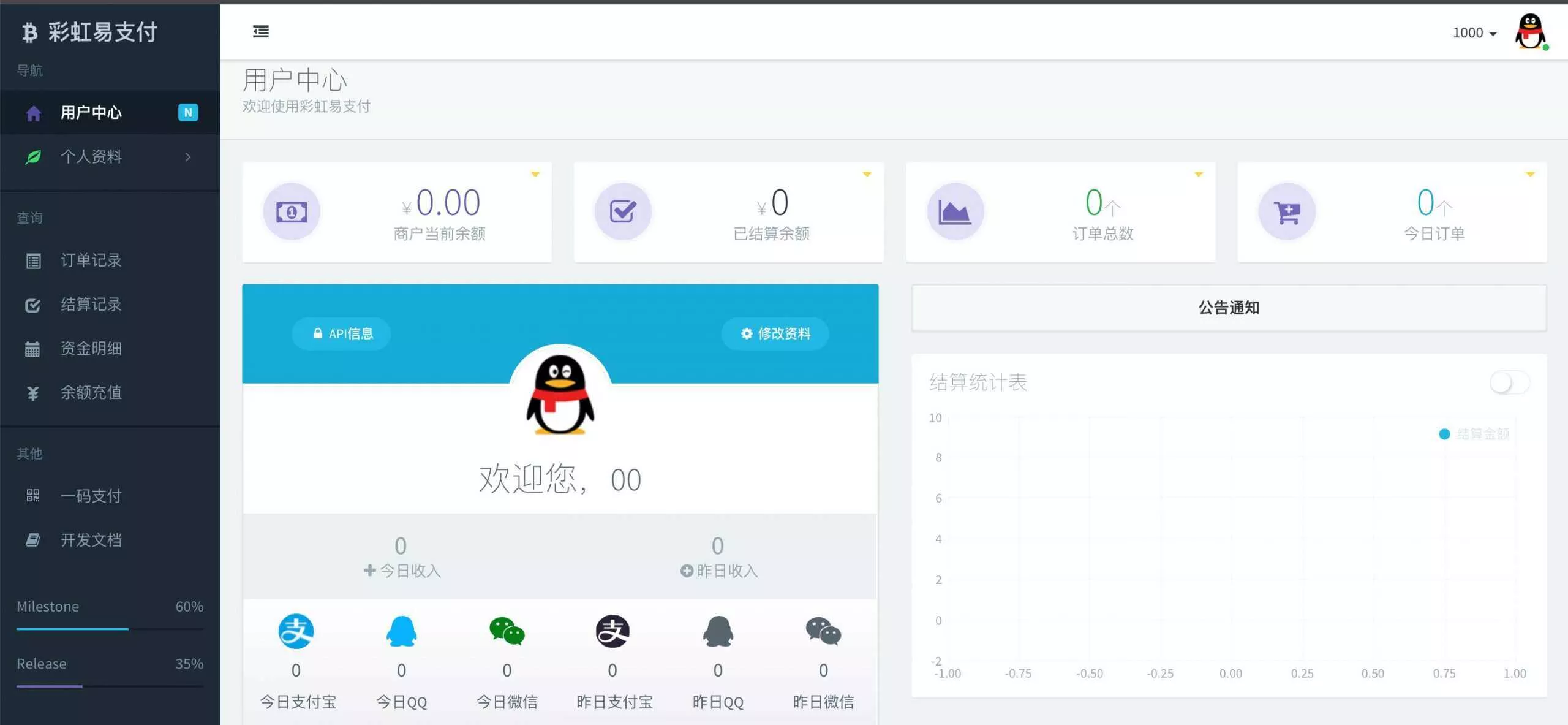 新版彩虹易支付 第四方支付平台 - 轻创社