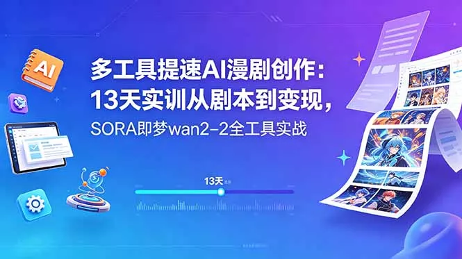 多工具提速AI漫剧创作：13天实训从剧本到变现，SORA即梦wan2-2全工具实战 - 轻创社